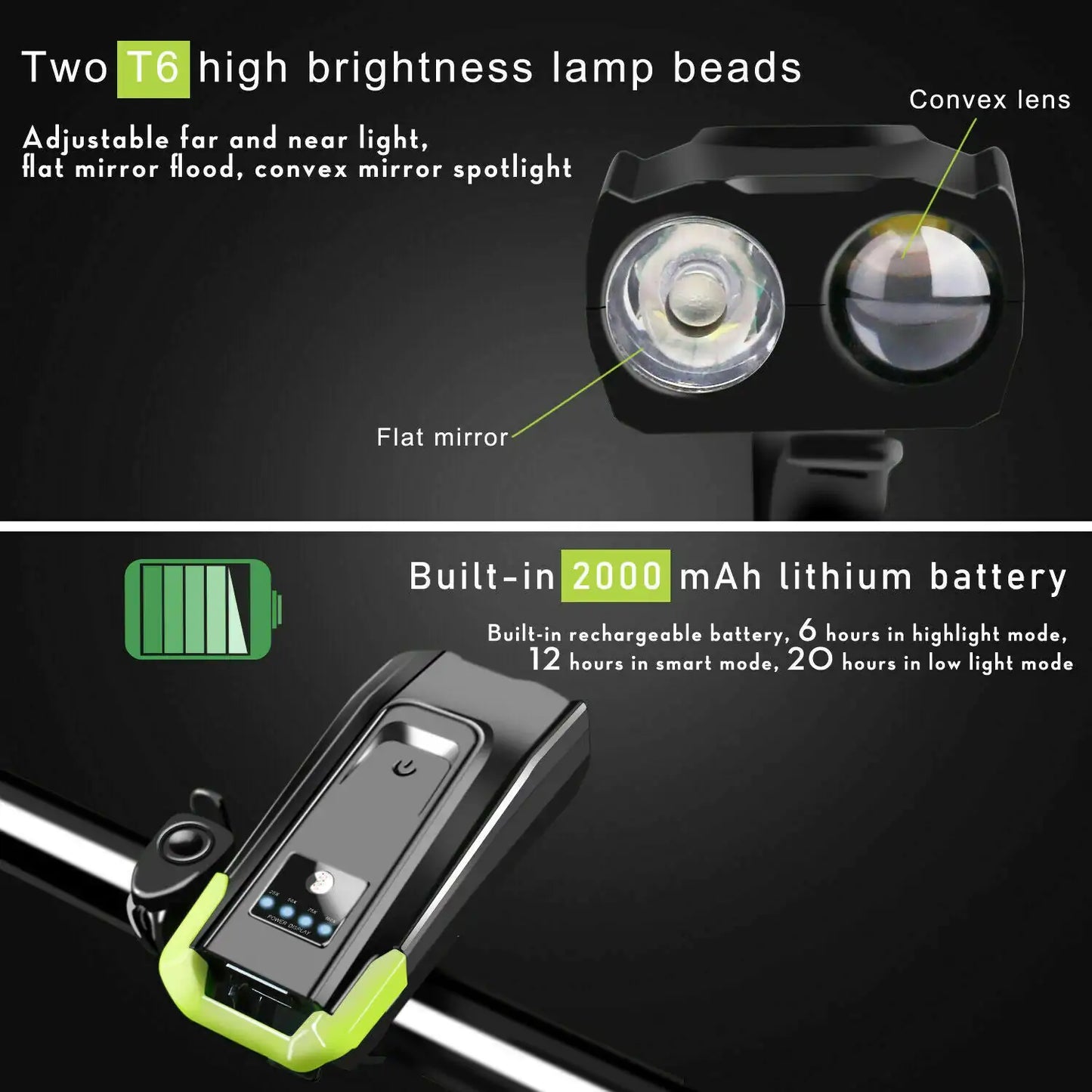 Bicycle Headlight