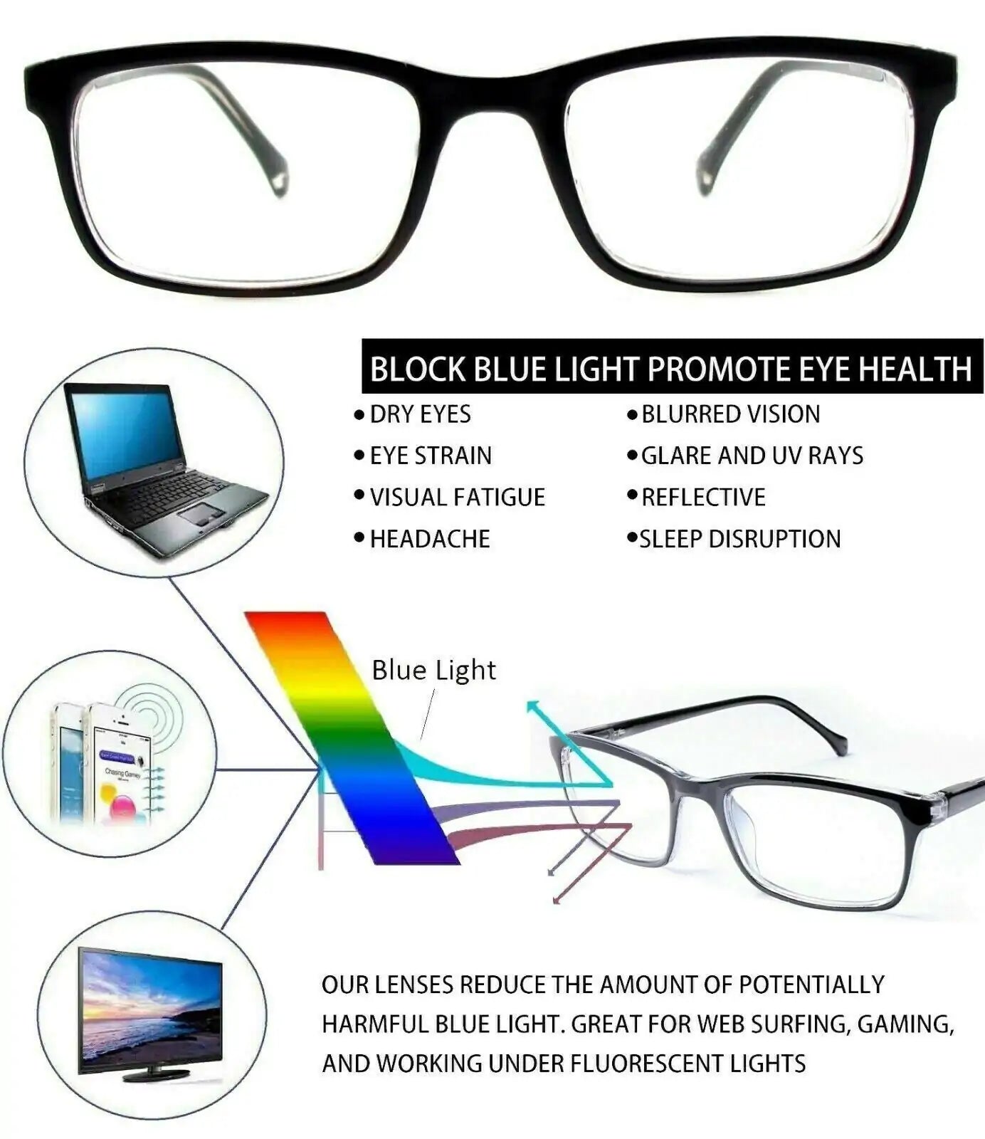 Blue Light Blocking Glasses